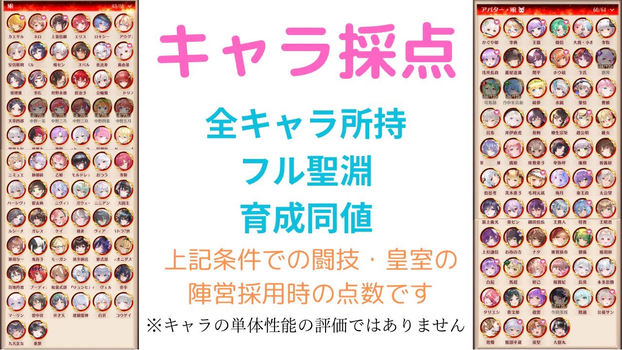 [放置少女]キャラ採点[皇室金龍]｜放置ゲーム.com